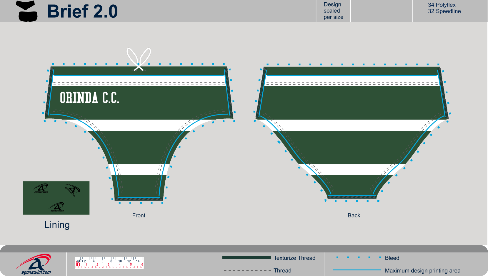Practice #1 Meet Brief